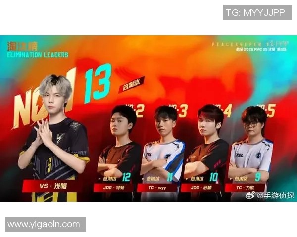 和平精英最新速度排行榜揭晓JDG战队荣登第十位引发热议 和平精英最新速度排行榜揭晓JDG战队荣登第十位引发热议