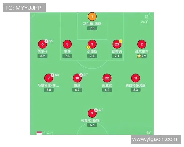 圣保罗与尔梅的精彩对决揭示足球战术与团队合作的重要性
